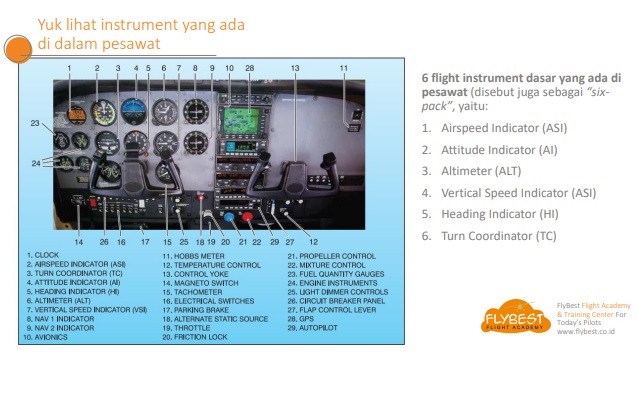 instrumen dalam kokpit